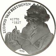 250 Won Ludwig van Beethoven, North Korea, 1999 reverse image