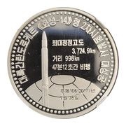 100 Won Hwasong-14 Missile Launch reverse image