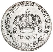 8 Skilling - Frederik IV, Norway, 1702-1715 reverse image