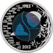 2 Dollars 30th Anniversary of the Panda bullion coin obverse image