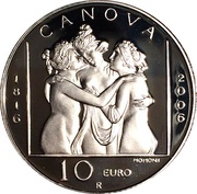 10 Euros Antonio Canova, San Marino, 2006 reverse image