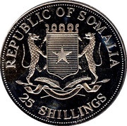 25 Shillings Pope John Paul II obverse image
