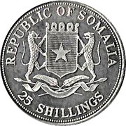 25 Shillings Che Guevara obverse image