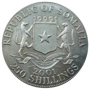 250 Shillings Queen Victoria obverse image