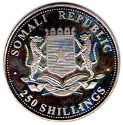 250 Shillings Dachshund obverse image