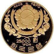 25 000 Won King Sejong obverse image