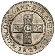 5 Rappen reverse image