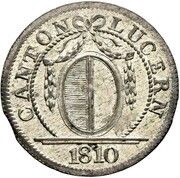 1 Batzen / 10 Rappen obverse image