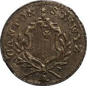2 Rappen obverse image
