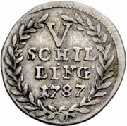 5 Schillings, Switzerland, 1787 reverse image