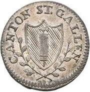 ¼ Batzen obverse image