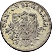 5 Batzen obverse image