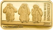 1500 Shillings The Three Wise Monkeys, Tanzania, 2014 reverse image