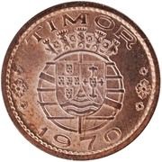 20 Centavos obverse image