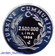 2 500 000 Lira Hasan Ali Yucel obverse image