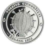 7 500 000 Lira 34th Chess Olympiad obverse image