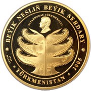 1000 Manat President's Genealogy family tree reverse image