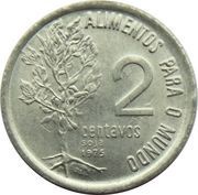 2 Centavos FAO reverse image