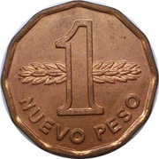 1 Nuevo Peso Pattern, Uruguay, 1976 reverse image
