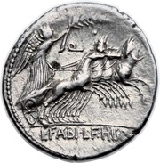 Denarius Annia: Gaius Annius Luscus; C•ANNI•T•F•T•N•PRO•COS•EX•S•C / L•FABI•L•F•HISP, Rome, 82 BC - 81 BC reverse image