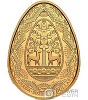 250 Dollars - Elizabeth II Pysanka, Canada, 2022 reverse image