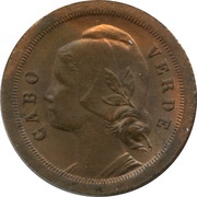 20 Centavos obverse image