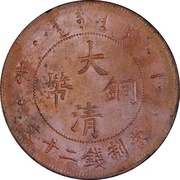 20 Cash - Guangxu Without minting authority obverse image