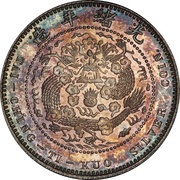2 Jiao - Guangxu, China, 1908 reverse image