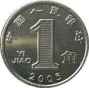 1 Jiao non magnetic reverse image