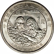 1 Yuan Ningxia Autonomous Region reverse image