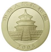 100 Yuan Panda obverse image