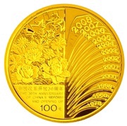 100 Yuan 30th Anniversary of Economic Reforms in China, China, 2008 reverse image