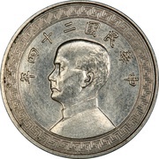 10 Fen Pattern; 2nd series; nickel obverse image