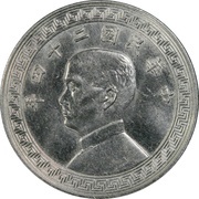 20 Fen Pattern; 2nd series; nickel obverse image