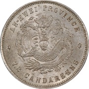 10 Fen - Guangxu Eight characters, China, 1898 reverse image