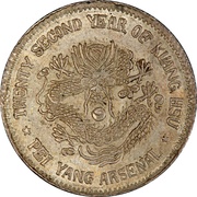 1 Jiao - Guangxu Pei Yang Arsenal; type 1, China, 1896 reverse image