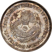 2 Jiao - Guangxu Pei Yang Arsenal; type 2, China, 1897-1898 reverse image