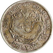 20 Fen - Guangxu Pei Yang, China, 1899-1905 reverse image