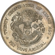 5 Jiao - Guangxu Pei Yang Arsenal; type 1, China, 1896 reverse image