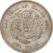 50 Fen - Guangxu Pei Yang, China, 1899 reverse image