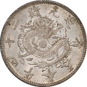 2 Jiao - Guangxu, China, 1898 reverse image