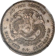 20 Fen - Xuantong, China, 1909-1911 reverse image