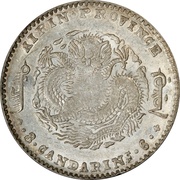 50 Fen - Guangxu, China, 1900 reverse image