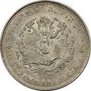 50 Fen - Guangxu, China, 1908 reverse image