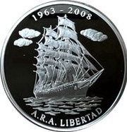 1000 Francs A.R.A. Libertad, Republic of the Congo, 2008 reverse image