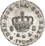 8 Skilling Dansk - Frederik IV reverse image