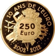 250 Euros 10 Years of Euros Cash, France, 2012 reverse image