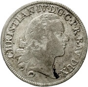 20 Kreuzers - Christian IV obverse image