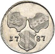 3 Kreutzer - Joseph II / Leopold II obverse image