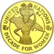 250 Dollars Decade for Women, Jamaica, 1984 reverse image